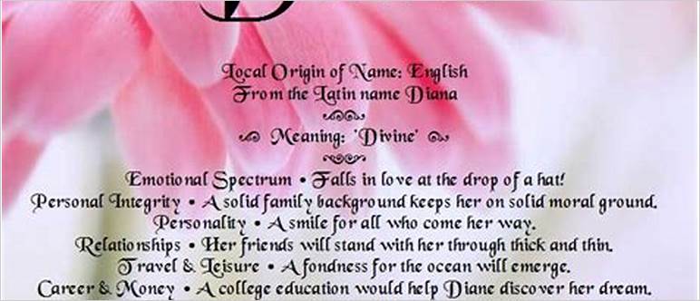 Name meanings diane